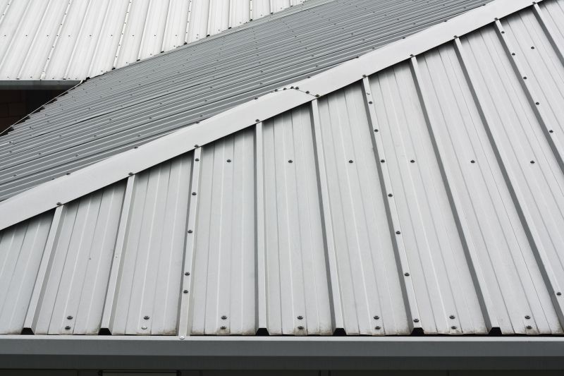 Metal Panel Styles
